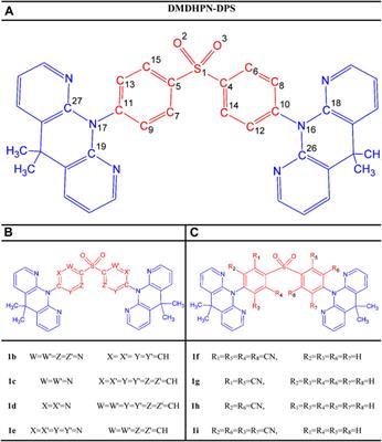 Exploration of violet-to-blue thermally activated delayed fluorescence emitters based on “CH/N” and “H/CN” substitutions at diphenylsulphone acceptor. A DFT study